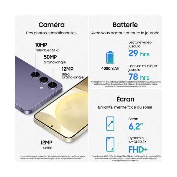 SAMSUNG Galaxy S24 5G - Occasion