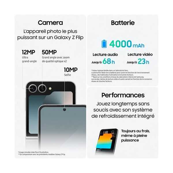SAMSUNG Galaxy Z Flip 6 - Neuf