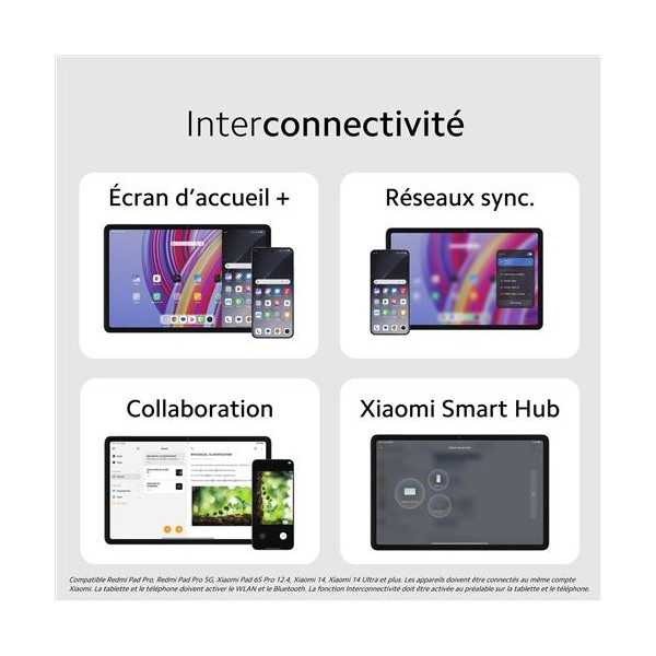 XIAOMI Redmi Pad Pro - Neuf