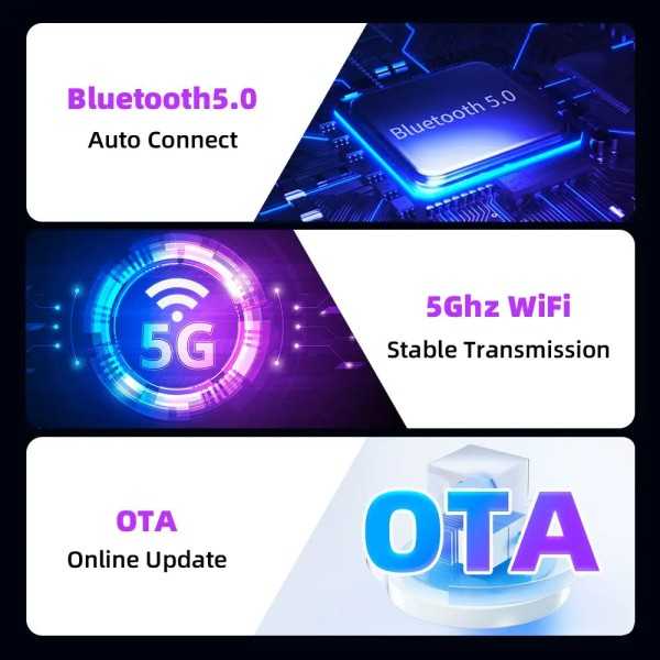 Adaptateur Apple Carplay / Android Auto sans fil