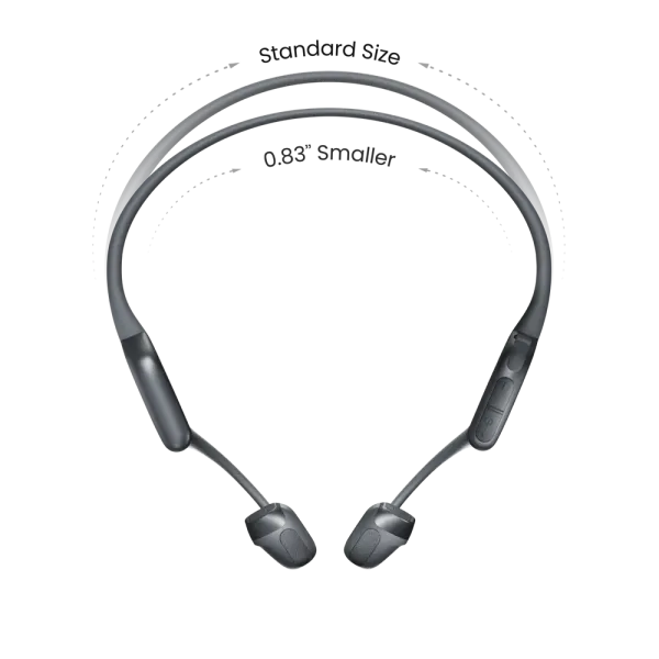 Guide des tailles de bandeau SHOKZ OpenRun Pro2 Gris - Ecouteurs bluetooth TWS à conduction osseuse