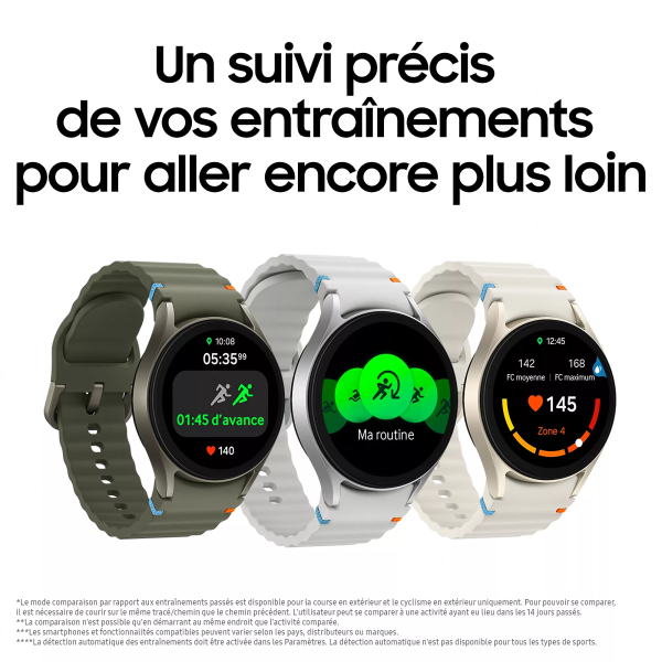 SAMSUNG Galaxy Watch 7 44mm Argent (Bracelet En Silicone Argentées)...